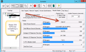 Dynamics AX Performance