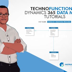 Techno-functional