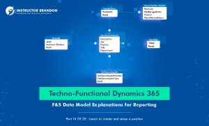 D365 Position Creation Process Techno-functional F&S Part 14