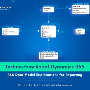 D365 Position Creation Process Techno-functional F&S Part 14