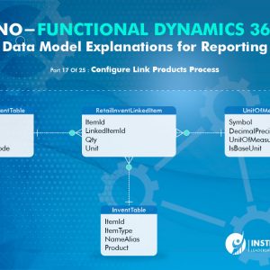 Configure Link Products D365 Techno-Functional Tutorial 17