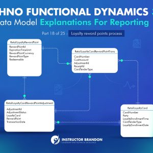 Loyalty Reward Points Instructor Brandon D365 Data Model Tutorial