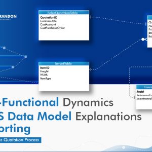 Create Sales Quotation in Dynamics 365 Data Model Tutorial 16