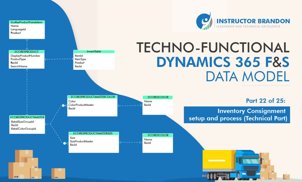Optimizing Inventory Consignment Process with Dynamics 365