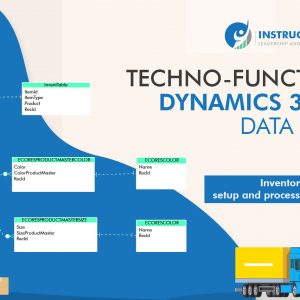 Optimizing Inventory Consignment Process with Dynamics 365