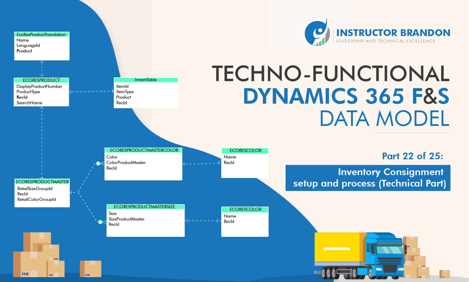 Inventory Consignment Optimization with Microsoft Dynamics 365