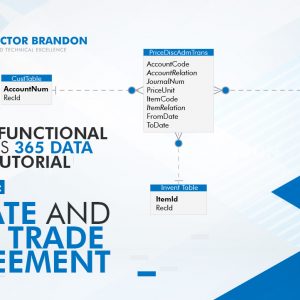 Dynamics 365 Trade Agreement