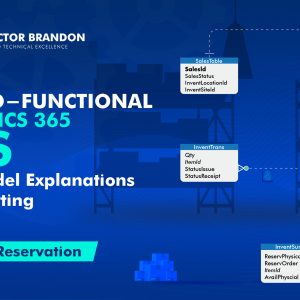 Inventory Reservation Process MS Dynamics 365 Data Model