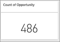 Single number card in Microsoft Power BI