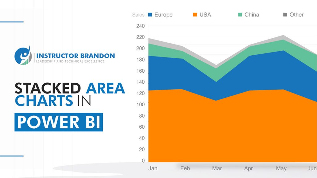 Power BI Data Visualization Practices Part 2 of 15: Stacked Area Charts