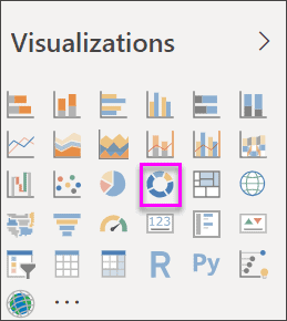 Visualization pane with doughnut selected