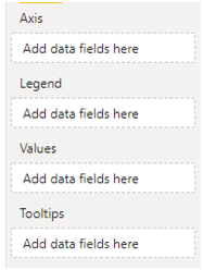 How to make Stacked Area Charts in Power BI?