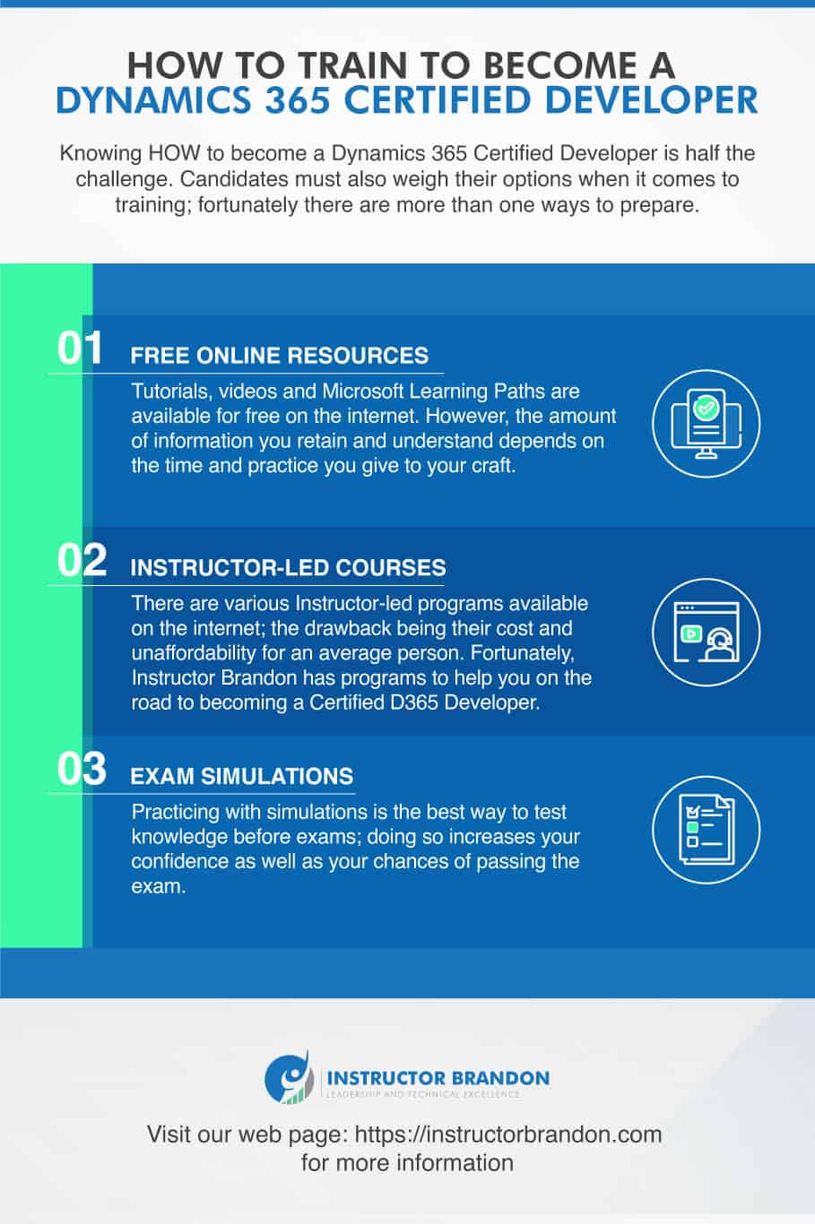 Infographic Describing the Available Training Methods to Become a Microsoft Certified Dynamics 365 Developer