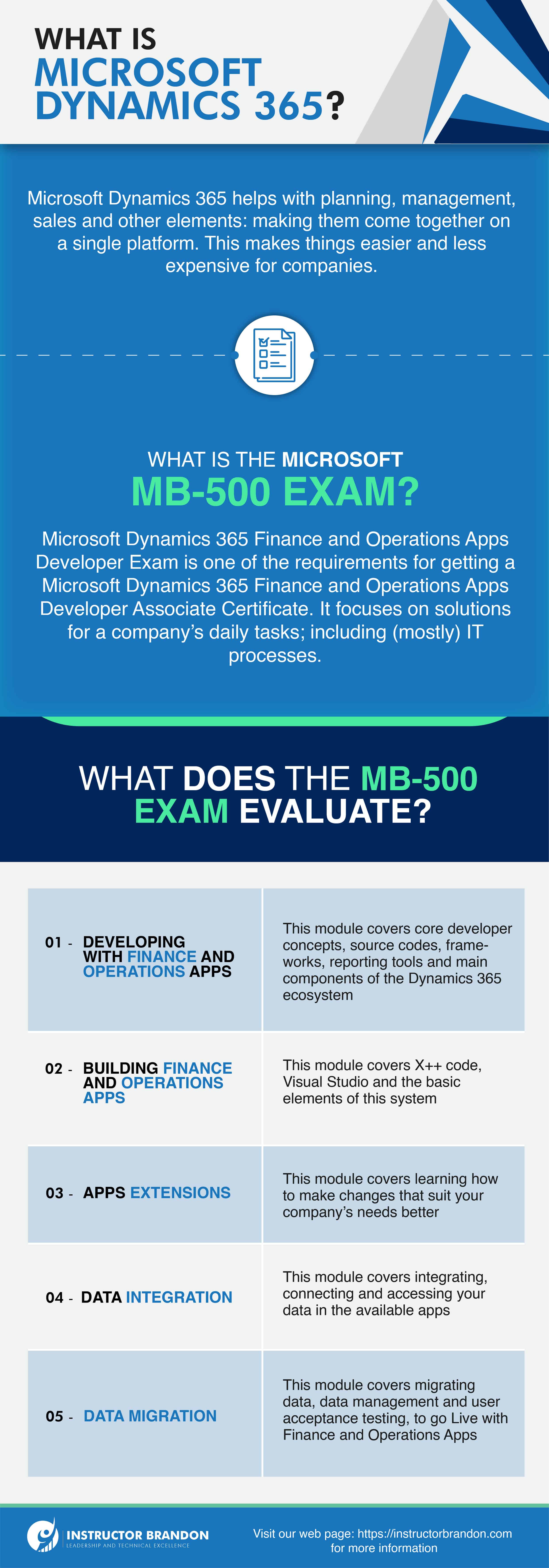 Boost your Dynamics 365 Career with MB-500 Exam Training