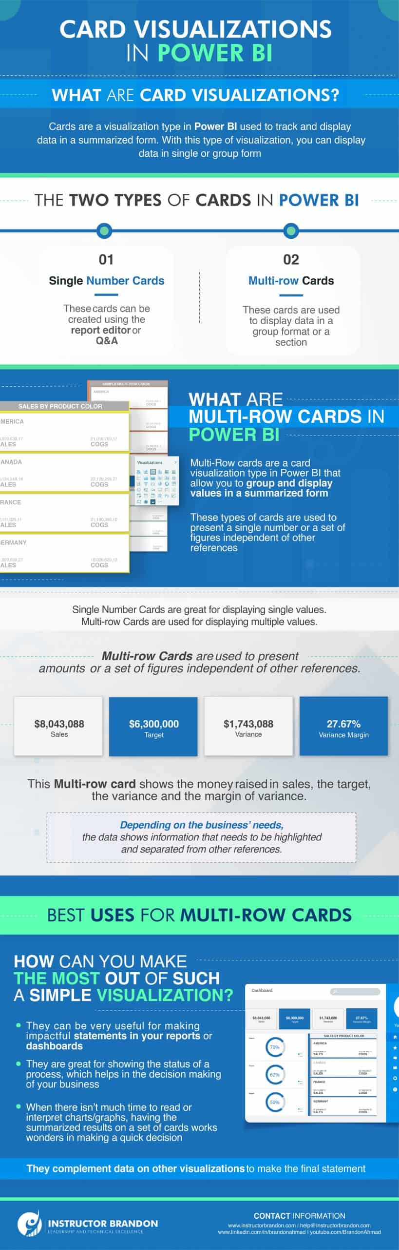 Power BI Data Visualization Best Practices Part 6 of 15: Multi-Row Cards 