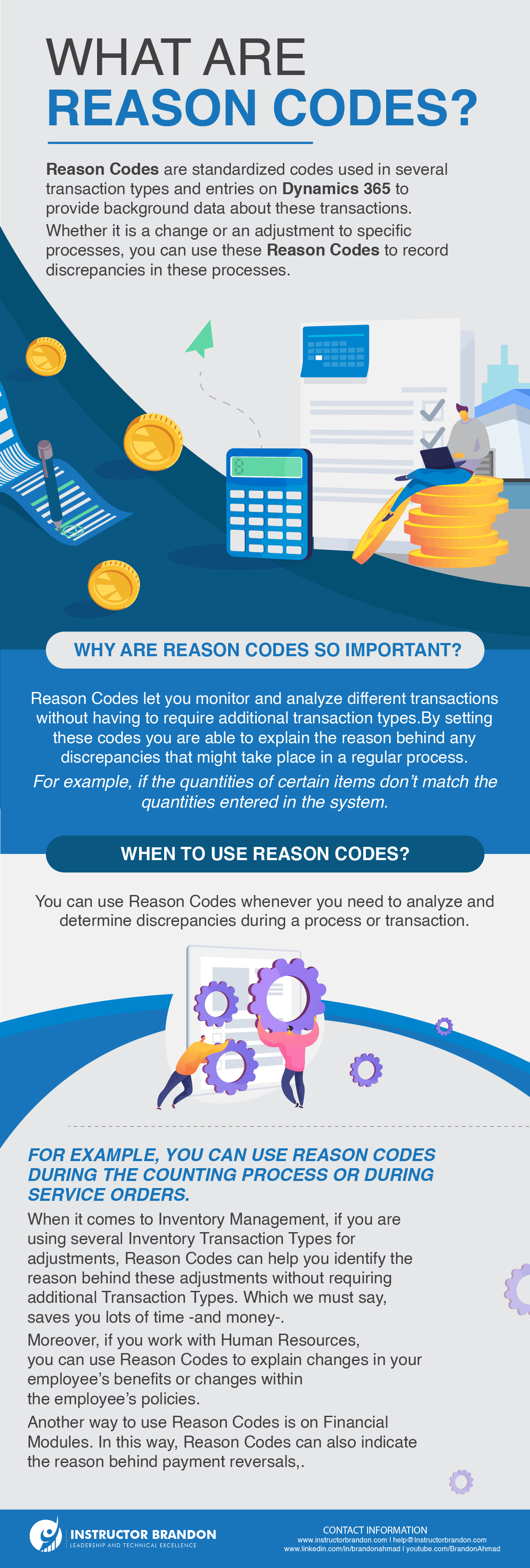 What are Reason Codes? 
