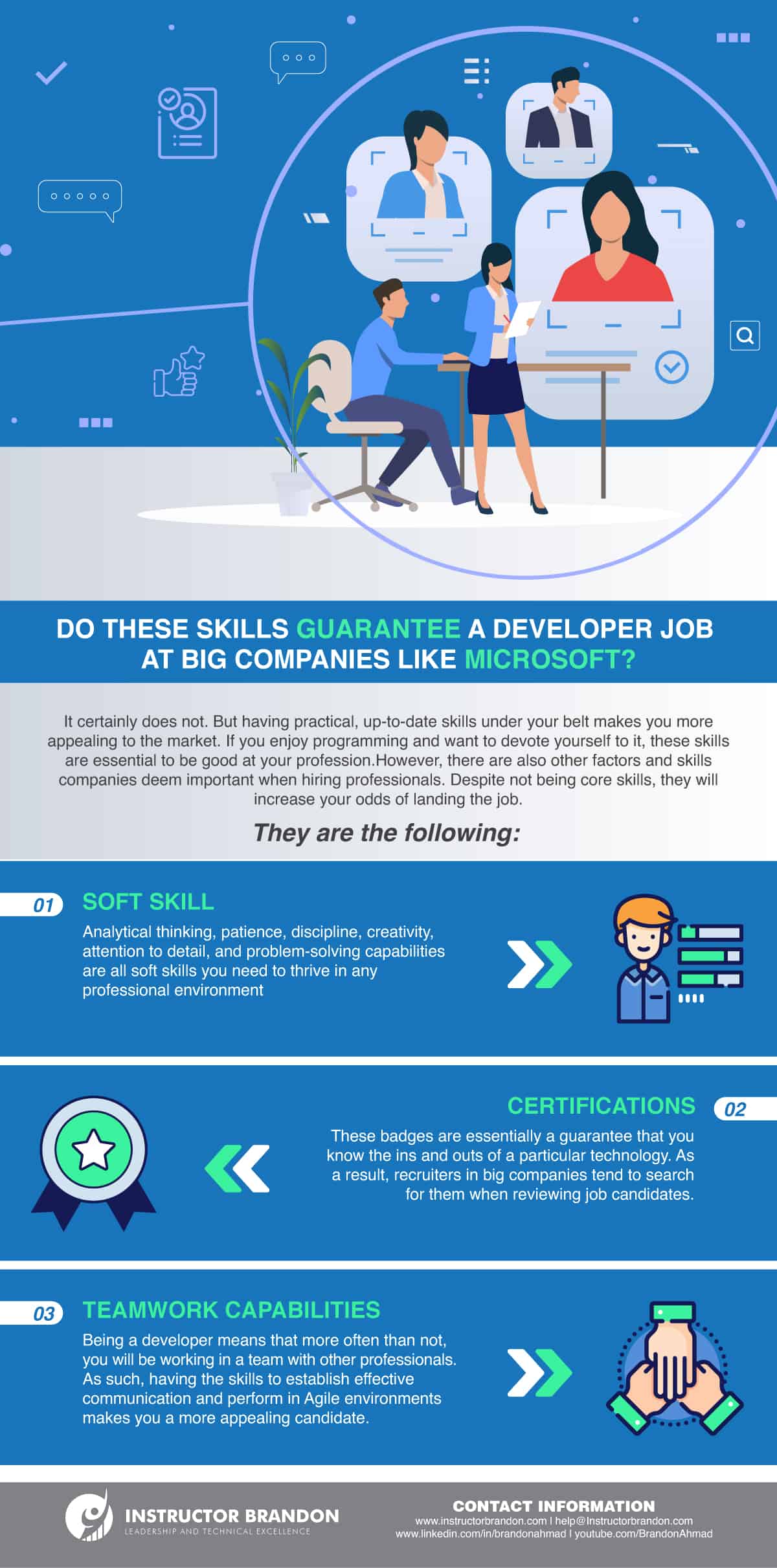 Infographic Showcasing Other Skills You Need to Become a Microsoft Developer