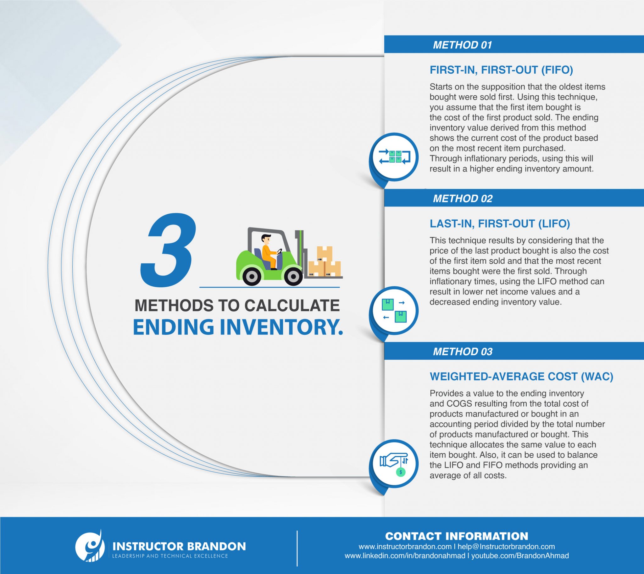 Inventory Closing and Adjustment with Microsoft Dynamics 365