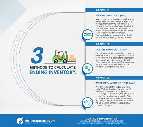Inventory Closing and Adjustment with Microsoft Dynamics 365