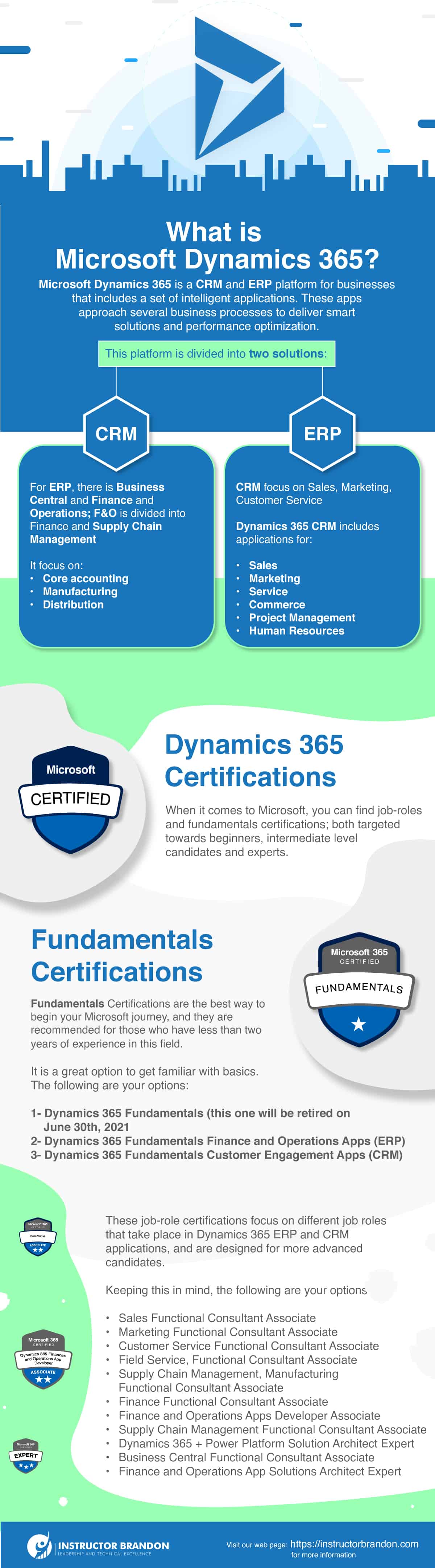 microsoft dynamics crm certified microsoft dynamics crm certified