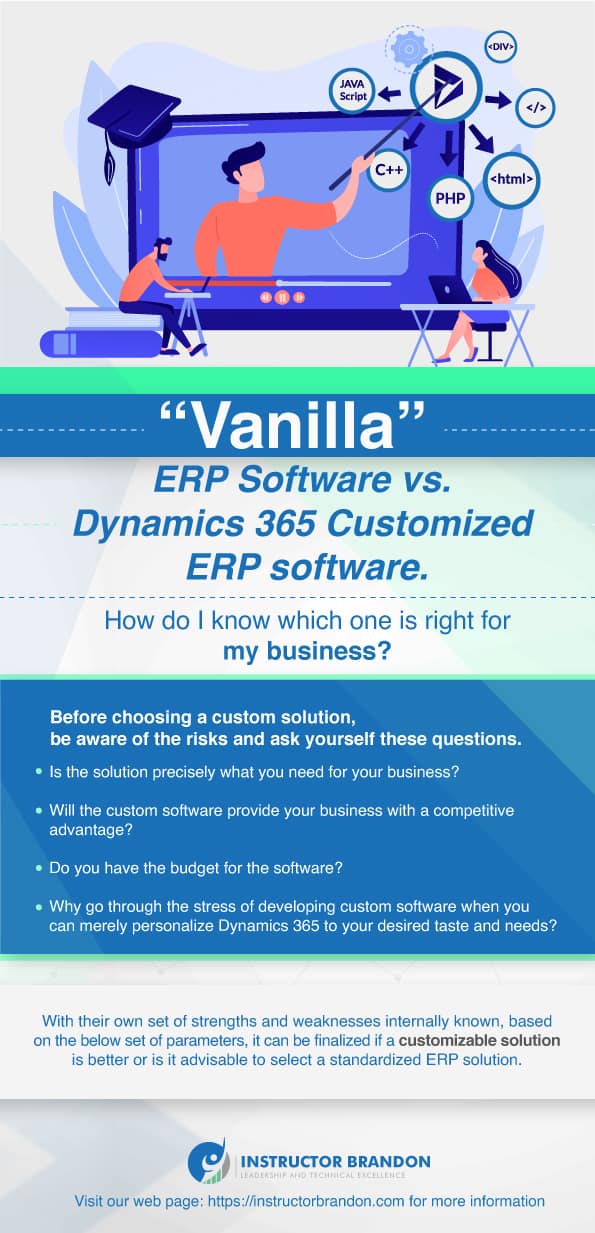 Vanilla vs. Custom Dynamics 365 ERP Software
