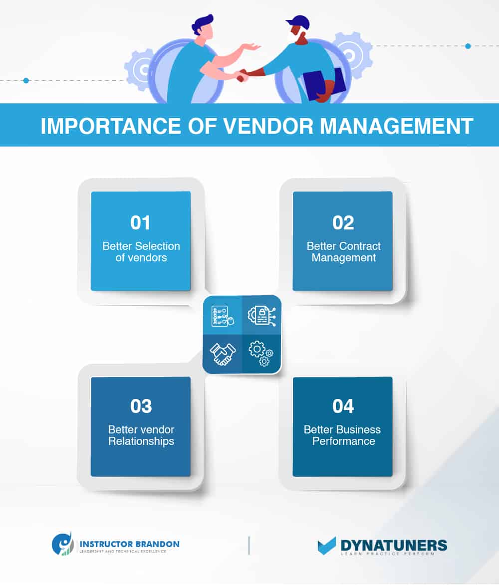 importance of vendor management