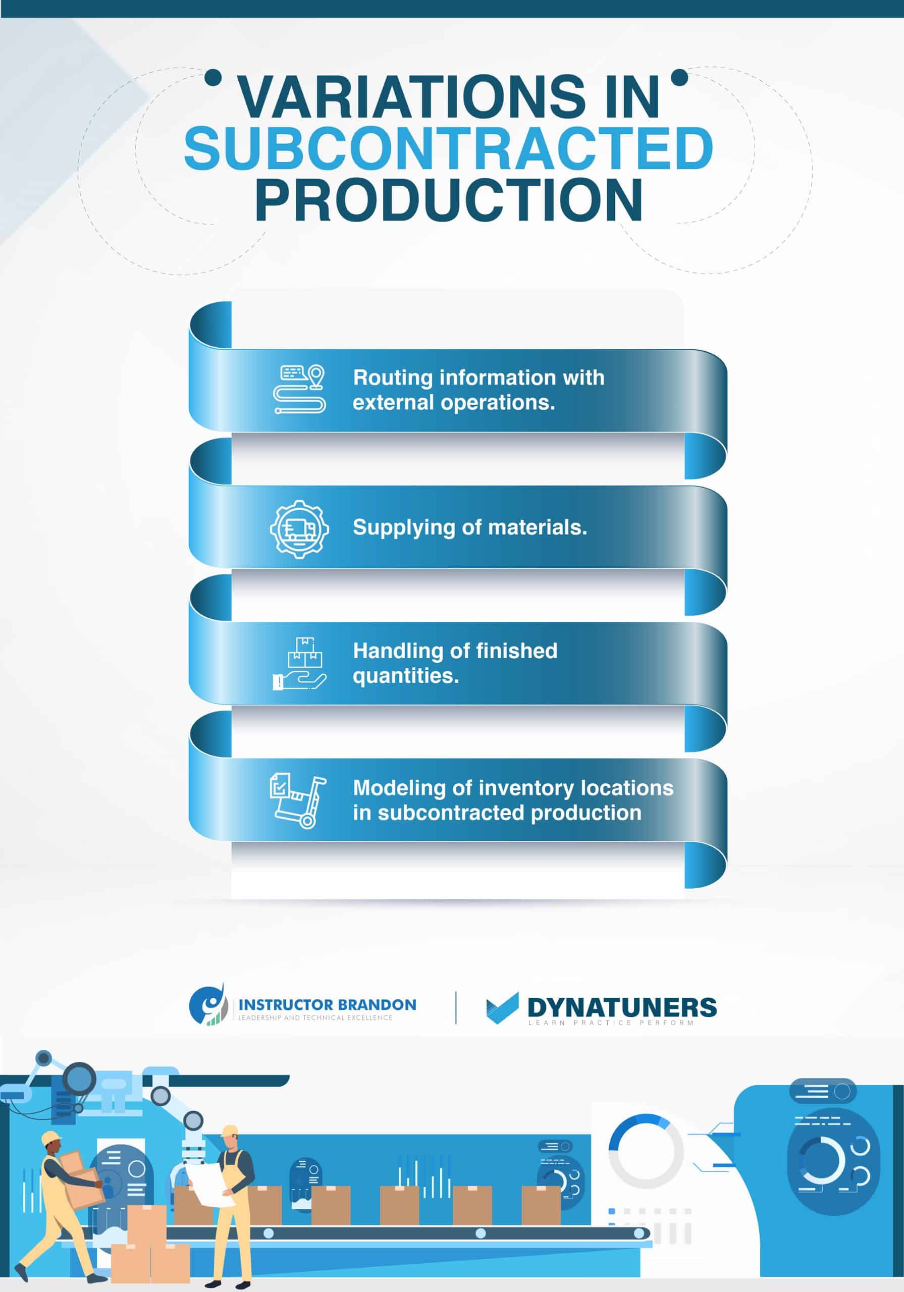 variations in subcontracting production