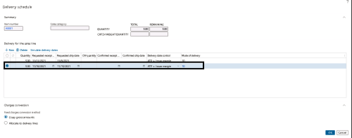 Manage Delivery Schedules for Tracking Multiple Sales Orders