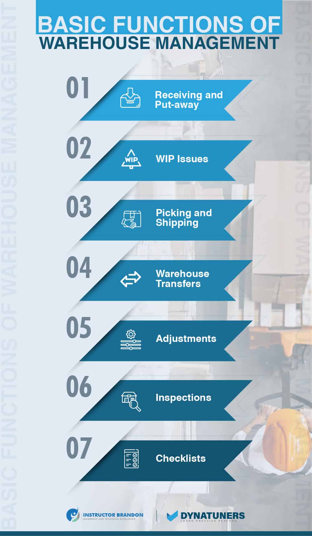 cluster picking and warehouse management
