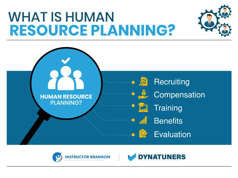 human resource planning and compensation plans