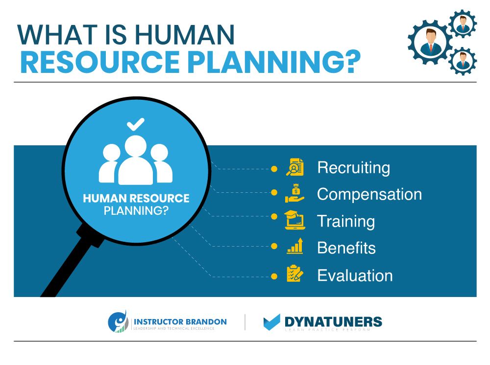 human resource planning and compensation plans