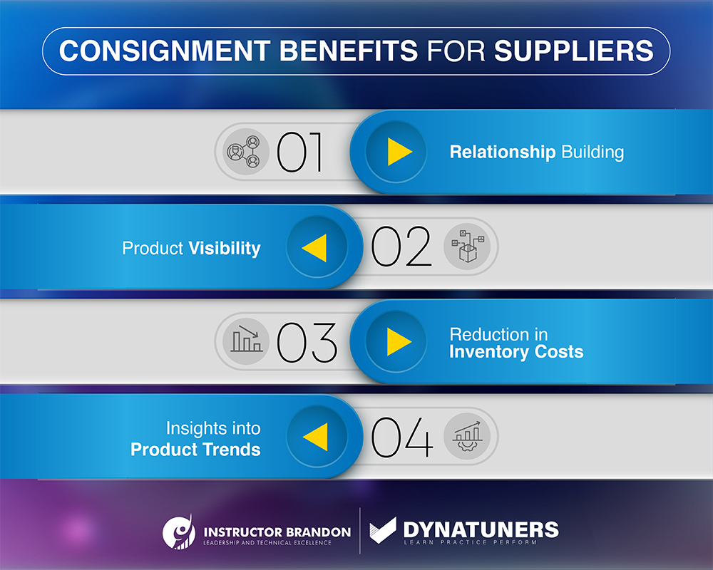 consignment inventory benefits for suppliers