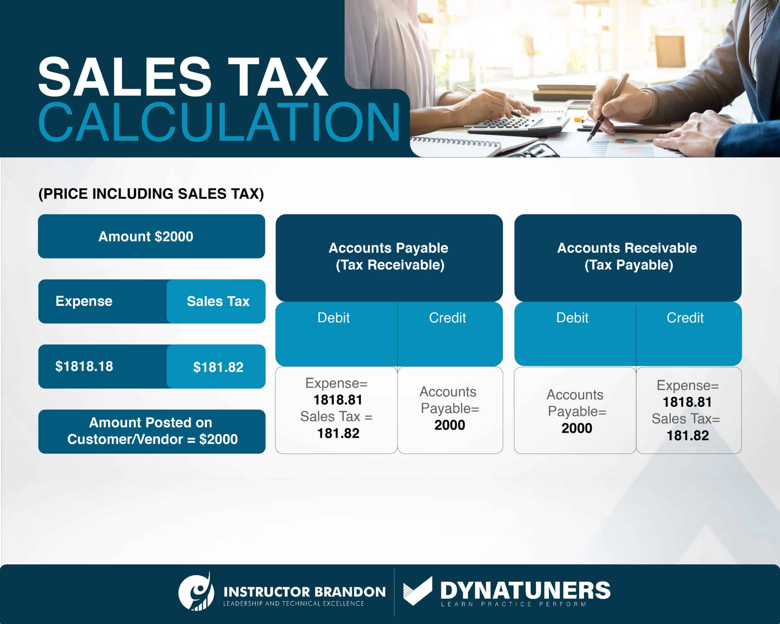 sales tax calculation