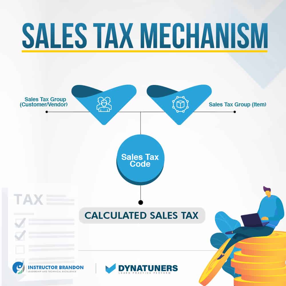 sales tax mechanism