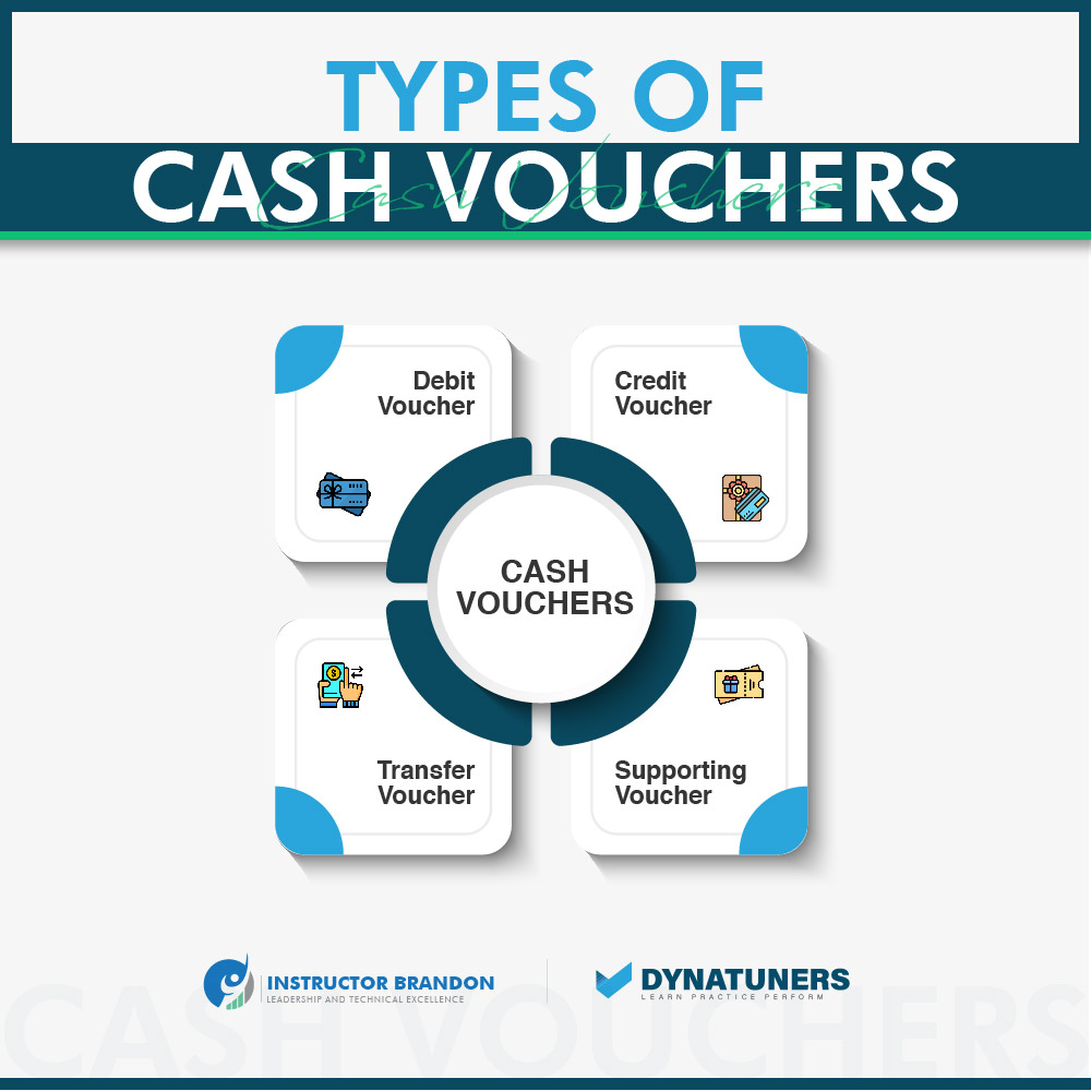 types of cash vouchers