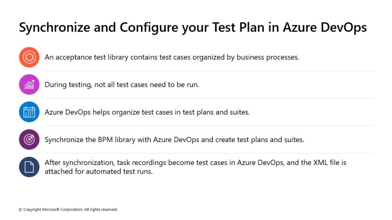 Synchronize and Configure your Test Plan in Azure DevOps - Instructor ...