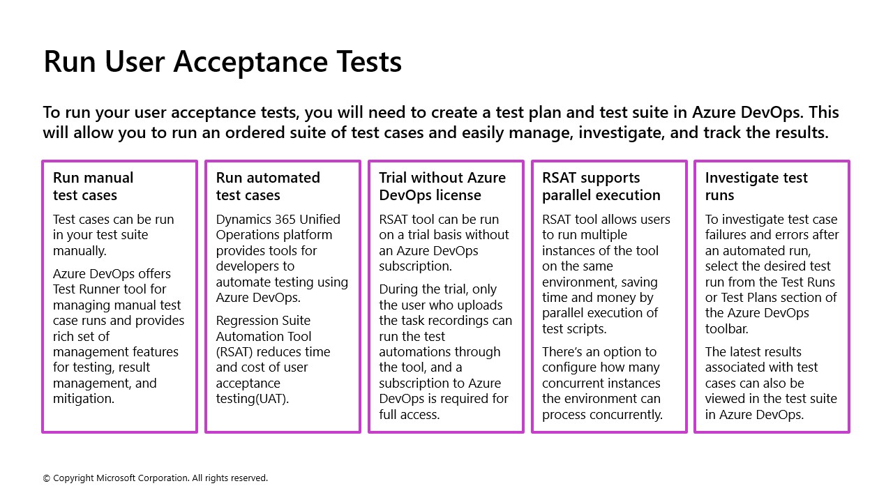 Run User Acceptance Tests - Instructor Brandon: Online Learning ...