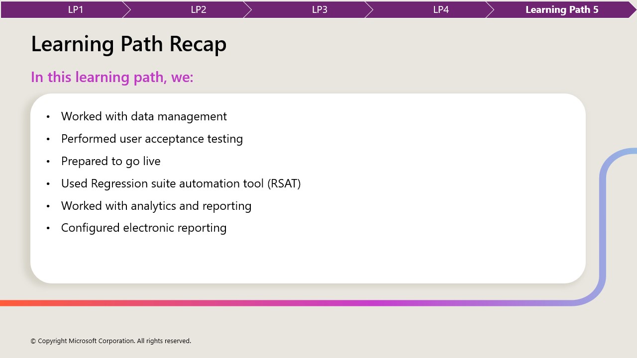 Learning Path Recap - Instructor Brandon: Online Learning, Training ...